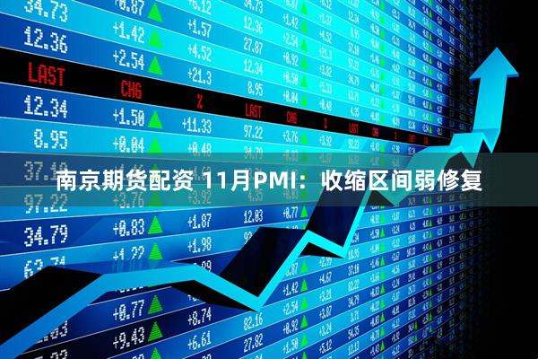 南京期货配资 11月PMI：收缩区间弱修复